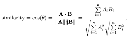 Cosine Distance